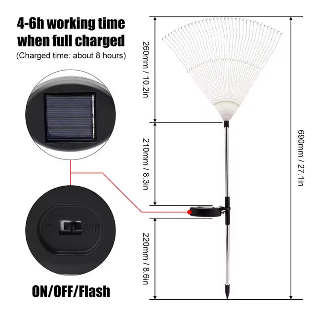 LUCES SOLARES DECORATIVAS / 2 X $25