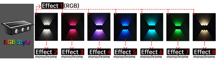 Luz Solar Multicolor LED para Pared