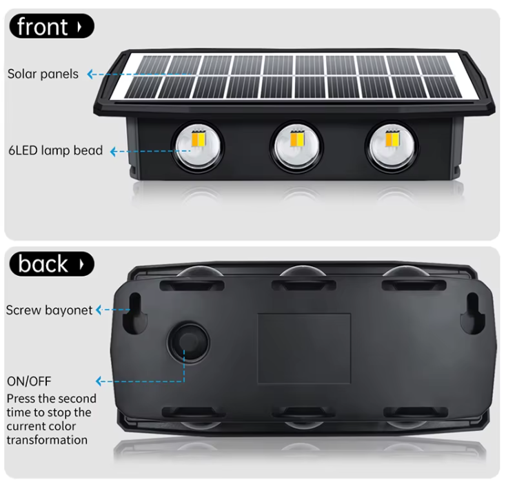 Luz Solar Multicolor LED para Pared