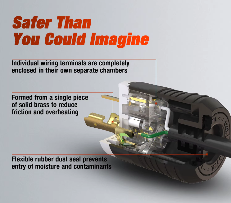 Conector macho L14-30P 30A 125/250V NEMA